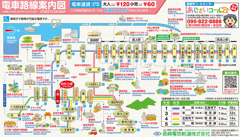 長崎交通攻略:福岡到長崎JR與巴士資訊、九州PASS票券購買、長崎電車一日券