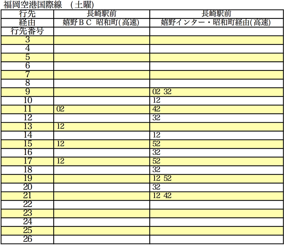 長崎交通攻略:福岡到長崎JR與巴士資訊、九州PASS票券購買、長崎電車一日券