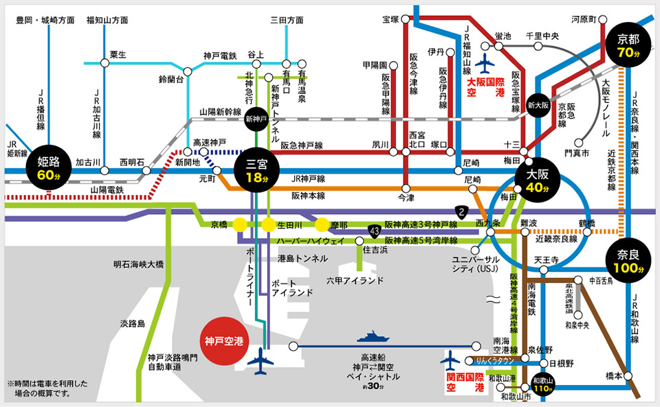 神戶交通看這 大阪 關西機場往返 巴士 Jr及高速船30分鐘直達 500円最省錢外國人優惠 Banbi 斑比美食旅遊