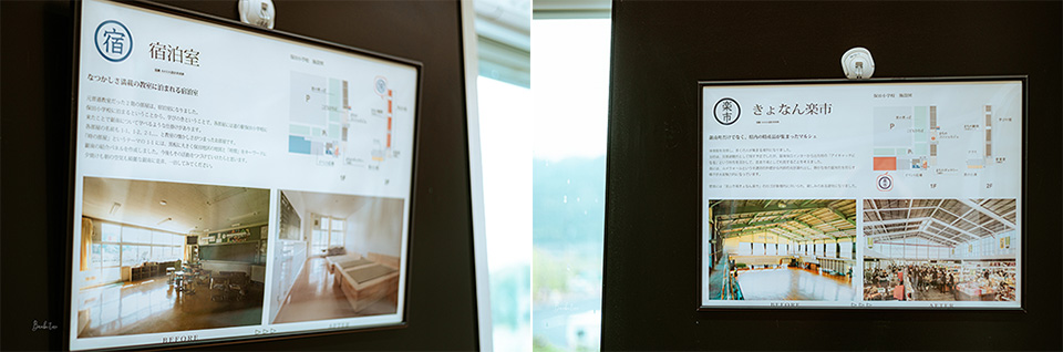 日本特色飯店、特色景點：千葉「道の駅 保田小學校」