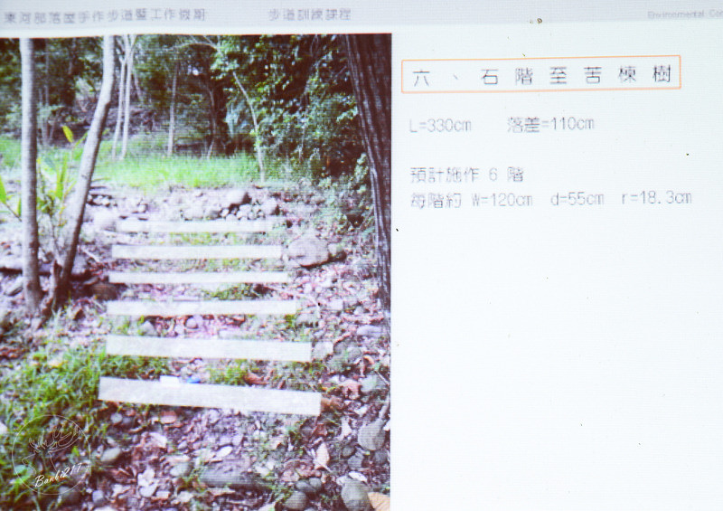 [台東特色旅遊]一起手護東河工作假期、部落屋民宿、腳踏車環台11線、東河包子、步道志工、原住民風味餐、台東衝浪、金樽漁港陸連島(雅比斯活動) :Banbi217 美食旅遊